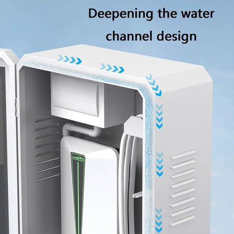 Badass Heavy Duty Electric Vehicle Charger Protection Box Wall Mounted Enclosure showing deepened water channel design.