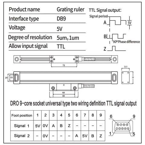 Diagram showing a grating ruler, signal output, and wiring details for a Two Axis DRO Readout Display For Milling Machines And Lathes Compatible With Bridgeport Knee Mills, Glass Metrology Scale, High Definition LCD, 0.5 To 10 Micron Resolution, AC 80 To 250V 50 To 60 Hz, Fast Data Processing, Durable Precision.
