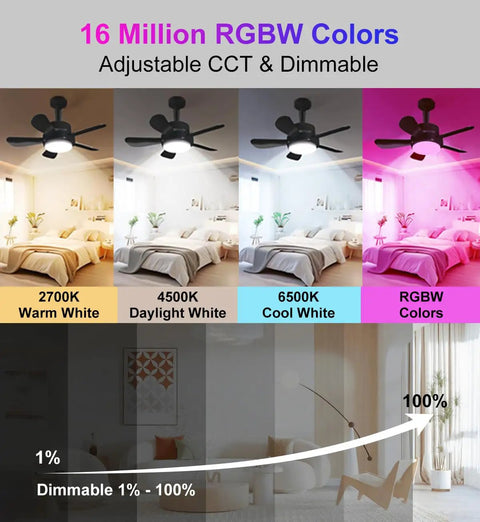 16 Inch Smart Socket Ceiling Fan Light With Remote RGBW E26 Bulb 1800Lm Small Ceiling Fan different color modes in a room setting