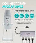 Ultimate Four Channel USB Podcast Bundle Includes Four UM700 Condenser Microphones And Powered USB Hub on a clean white background.