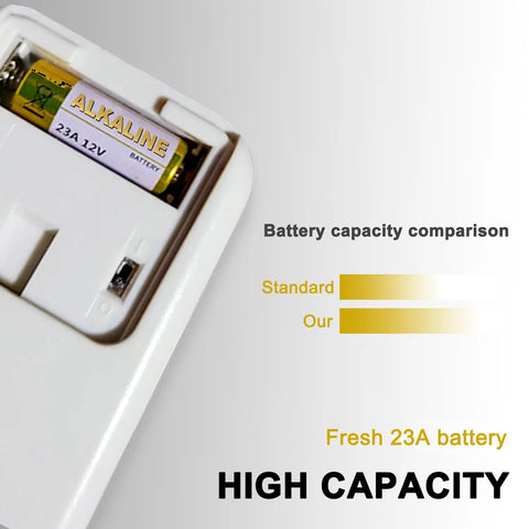 Top Tier A23 23A 12V Alkaline Batteries Five Pack shown in comparison for high capacity and reliability in devices.