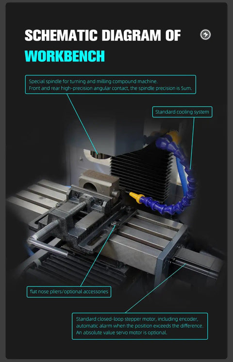 Schematic diagram of the Rock Solid Cnc Milling Machine Packed With A Slick Internal Cooling System And Fully Enclosed Safety Guard.