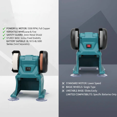 No Drama Heavy Duty Bench Grinder With Permanent Magnet Motor Spinning At 5500RPM And 70mm Grinding Wheels front view with safety guard.