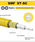 Top Shelf OS2 Single Mode Fiber Patch Cable SC To ST UPC Duplex 20 Meter 66 Foot Run, detailed view of cable materials and structure.
