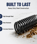 Heavy Duty Drain Snake Auger Drill Bit Set In One Half And Three Eighths Size With Rugged Steel Cutting Heads showing heavy duty steel construction.