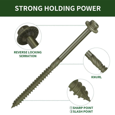 Heavy-Duty #14 Timber Screws With Hex Socket Heads, Green Zinc Coated Rust Resistant Finish, showcasing sharp point and knurl design.