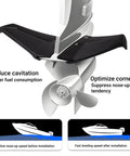 Premium Plastic Hydrofoil Stabilizer For Outboard Motors 4 To 50 HP Boat Fins installation diagram showing effects on speed and cornering