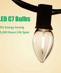 Shatterproof C7 LED Replacement Bulbs For Christmas Lights Warm White Indoor Outdoor Use E12 Candelabra Base