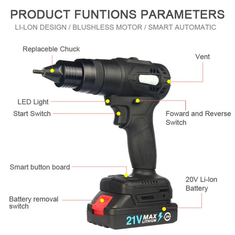 Heavy Duty Cordless Blind Rivet Nut Tool With 21V Brushless Motor And No Sweat Automatic Ramm Gun side view with features highlighted.