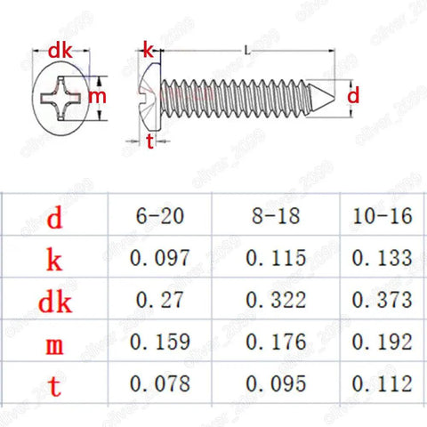 Premium Titanium GR2 Phillips Cross Pan Head Self Tapping Screws size chart with dimensions for wood and aluminum use.