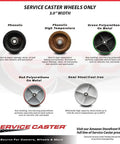 Rock Solid 12 Inch Semi Steel Cast Iron Caster Wheel With Smooth Ride Roller Bearing And Three Quarter Inch Bore heavy load rating wheels display.