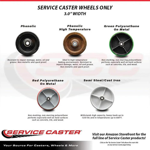 Rock Solid 12 Inch Semi Steel Cast Iron Caster Wheel With Smooth Ride Roller Bearing And Three Quarter Inch Bore heavy load rating wheels display.