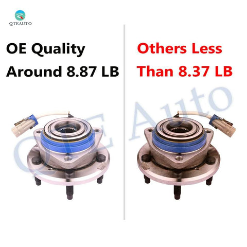 Front Wheel Hub Bearing Assembly Replacement Single Unit fits 1997 1998 1999 2000 2001 Cadillac DeVille Eldorado Seville without Heavy Duty Suspension First Design compared with others