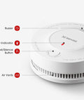 Foolproof Smoke Detector Featuring Ten Year Long Life Sealed Lithium Battery UL 217 Certified with LED indicator and test button.