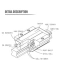 Heavy Duty High Precision Linear Guide Rail Kit HGH25HA And HGW25HC Bearing Slider Blocks Designed For Smoother 3D Printing CNC Machining Projects With Zero Stick-Slip Operation And Rock Solid Stability, labeled diagram of slider and guide rail