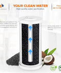Premium 5 Micron CTO Carbon Block Whole House Water Filter Cartridge 10x4.5 Replacement For FXHTC CBB10 8 Pack, coconut shell