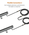 Badass Heavy Duty 10Ft Extension Cord Powers Linkable LED Wall Washer Lights, showcasing flexible connection with two wall washers.