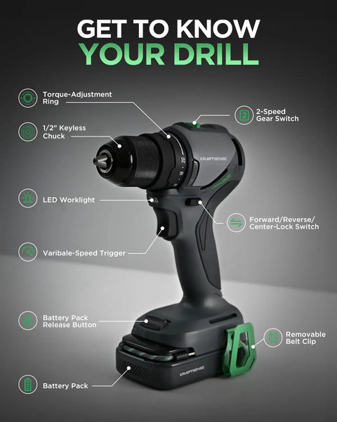 Badass 20V Brushless Cordless Drill Driver Set With 443 Inch Pounds Torque Two Speed Gears And 20 Ah Battery showing key components and features.