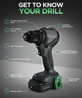 20V Brushless Cordless Drill Driver With 2.0Ah Battery showing key features like keyless chuck and variable-speed trigger.