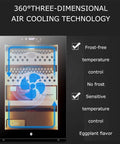360° Three-Dimensional Air Cooling Technology display of electronic humidor showing temperature control features.