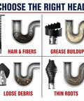 Image showing various drain cleaner cutter heads for different debris types: hair, grease, loose debris, and roots for K50 sewer snake.