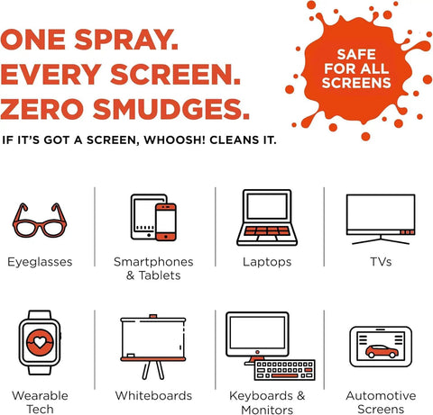 Chart showing devices compatible with the Refillable Screen Cleaner Kit with Microfiber Cloth for MacBook, iPhone, iPad, and Eyeglasses.