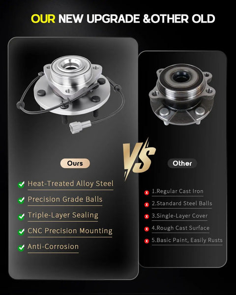 Comparison of Tough As Nails Front Wheel Bearing Hub Assembly With Built In Abs and Six Lug Studs against a standard older model.