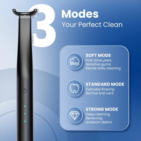 Portable Rechargeable Electric Water Flosser With Three Adjustable Cleansing Modes for gentle daily cleaning and deep gum care.