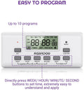 Dual Digital Timer Outlets Keep Your Daily Routine Smooth With A 7 Day Programmable Schedule Easy Manual Switches And Plug And Play Setup That Just Works Like A Dream control panel showing up to 10 programs.