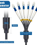 Heavy Duty Tank Built LC To LC Outdoor Armored Single Mode Fiber Optic Patch Cable With TPU Jacket, showcasing trunk and breakout diameters.
