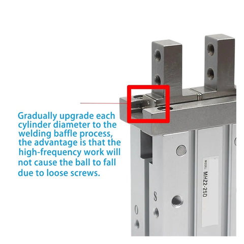 Heavy Workhorse Pneumatic Finger Claw Parallel Gripper Cylinder With Normally Open Or Closed Action close-up showing precision components and robust design.