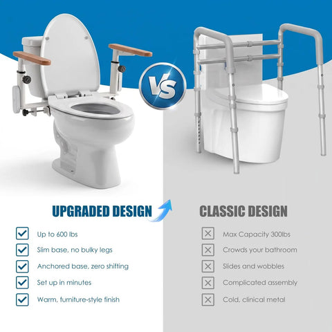Comparison of Top Shelf Heavy Duty Adjustable Toilet Safety Rails Built Tough With Rock Solid Steel Frame for Seniors; upgraded vs classic design.