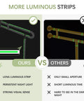 Comparison of luminous strips on Heavy Duty 29.5 Inch Foldable Toilet Grab Bar With Flip Up Safety Rail And Foolproof Non Slip Handle.