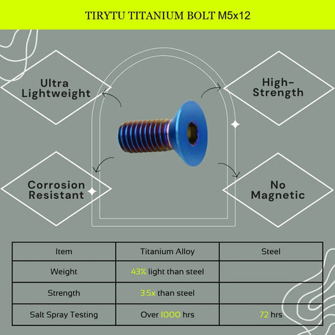 Badass Corrosion Resistant M5 Titanium Countersunk Flat Head Screws M5x12mm Burnt Blue showcased with features and specs.