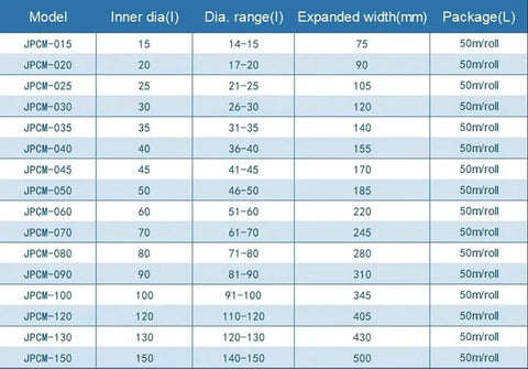 Waterproof Reusable Cable Sleeve 10M Long With 15 To 100 Mm Inner Diameter, size chart for varying models and diameters.