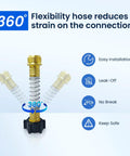 360° flexibility hose connectors for Road Tripper Essential RV And Marine Water Filter with easy installation features.