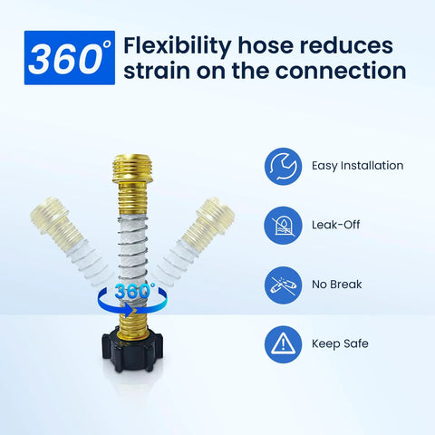 360° flexibility hose connectors for Road Tripper Essential RV And Marine Water Filter with easy installation features.