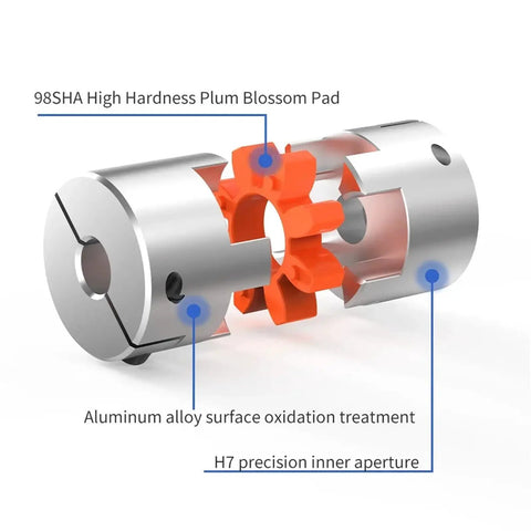 Heavy Duty Flexible Jaw Shaft Coupling Rock Solid Aluminum Disc Coupler showing 98SHA pad and H7 precision aperture.