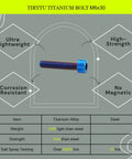 Ultra Light Grade 6 Titanium M6x30 Socket Head Cap Screws In Sleek Burnt Blue for High End Road Bikes and Criterium Racers