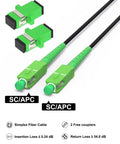 Top Shelf Sc Apc Fiber Optic Cable 100 Ft Os2 Armored Outdoor Rated Heavy Duty Jacket with SC/APC connectors.