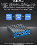 Dope Fanless Mini Pc With Intel J6412 Processor Quad Core Two Point Six Gigahertz showcasing Multi-WAN ports for homelab use.