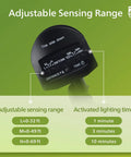 Kickass Outdoor LED Security Flood Light With Smart PIR Motion Sensor display of adjustable sensing range settings on a black device.
