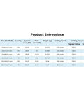 Product specifications table for Top Tier High Temp Ball Bearings Size 6403 Through 6408 up to 500 Celsius.