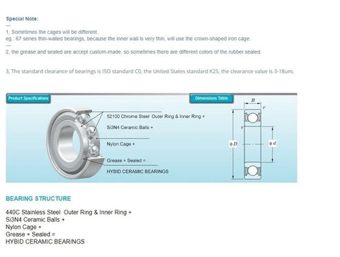 Top Tier Hybrid Ceramic Ball Bearings 440C Stainless Steel Rings With Si3N4 Zirconia Balls Double Shielded Design with nylon cage.