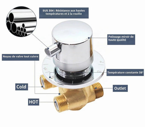 Heavy Duty Four Way Brass Shower Diverter Valve With Tight Multi Port Flow Routing For Quick Bathroom Upgrades And Zero Stress Temperature Tweaks For Rock Solid Daily Performance with clear control labels and inlet ports.