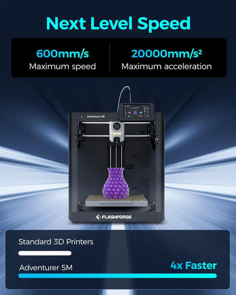 High Speed 3D Printer With Auto Leveling And Direct Drive Hotend Straight Up Game Changer Plug And Play Setup displaying speed features and purple print.