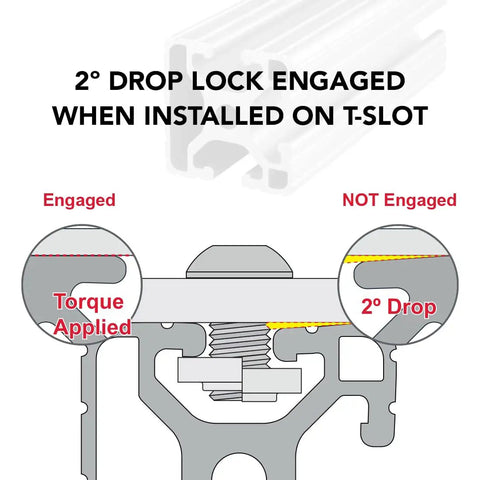 2º drop lock engaged view on T-slot for 1.5 Inch Triple Slot Aluminum Extrusion, modular framing profile, showing torque applied.