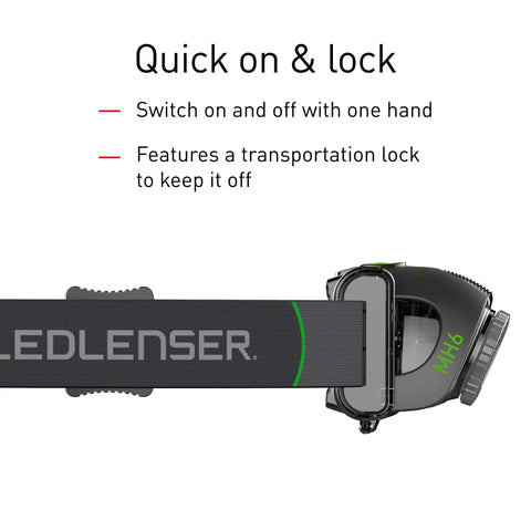 Rechargeable Lightweight Headlamp With 200 Lumen Output For Outdoor Adventures, side view lock system details
