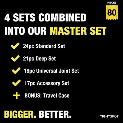 Infographic showing 80-piece set with 4 combined sets: 24pc standard, 21pc deep, 18pc universal joint, 17pc accessory, bonus travel case.