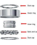 Rock Solid Stainless Steel Miniature Deep Groove Ball Bearing components including dust caps, outer ring, inner ring, and balls.